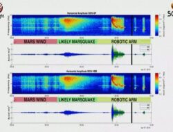 NASA Ungkap Waduk di Bawah Permukaan Mars