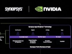 Nvidia Siap Bangun Superkomputer Bantu Operasi Nuklir AS