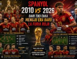 Dari Tiki-Taka Ke arah Era Baru La Furia Roja